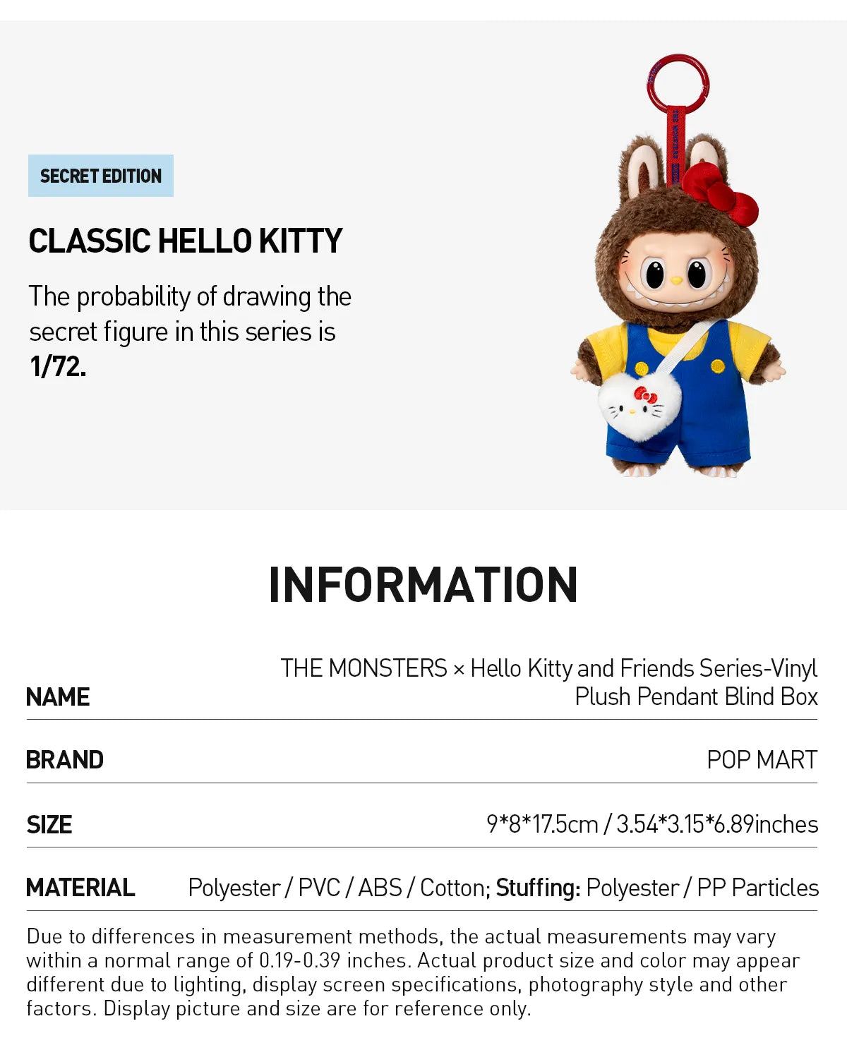 Secret Classic Hello Kitty at 1/72 odds; Labubu x Hello Kitty and Friends specs: 9 x 8 x 17.5 cm, polyester, PVC, ABS