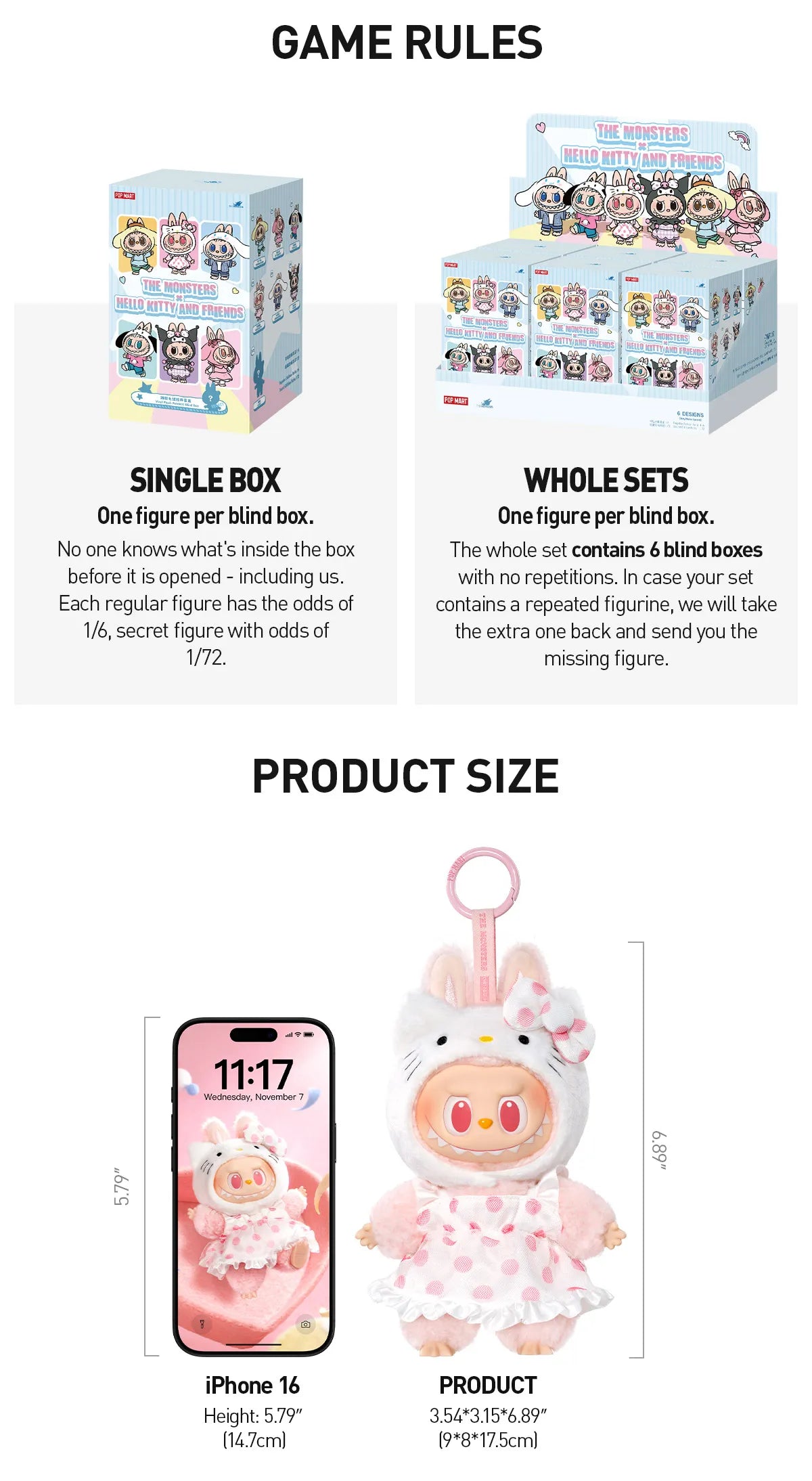Labubu x Hello Kitty and Friends rules: odds 1/6, secret 1/72, set of 6 without repeats; pendant 6.89 in next to an iPhone 16